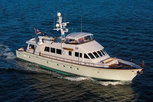 Yacht Tumblehome